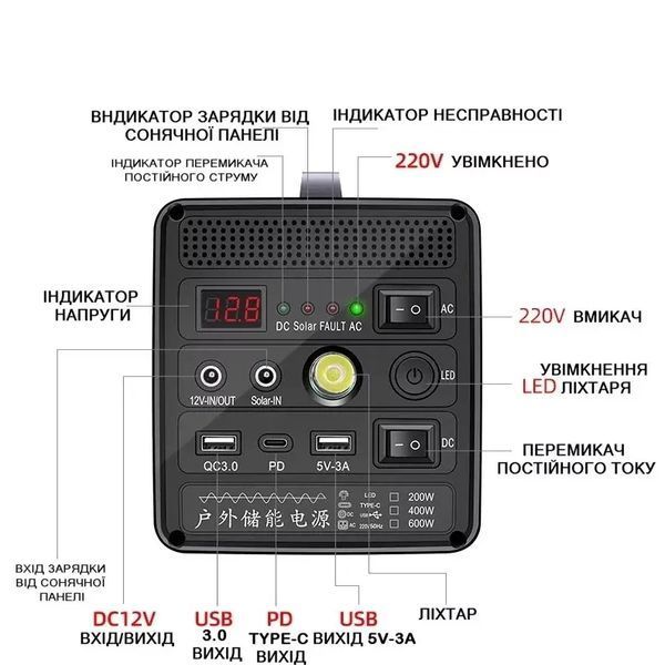 Зарядная станция Yachu 12,8V/24Ah/400W | Повербанк с розеткой 220В | Инвертор аккумуляторный MU54201 фото