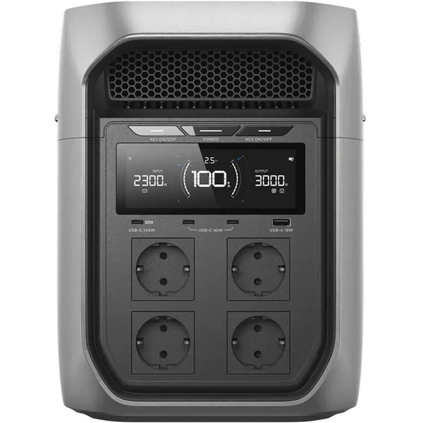 Зарядная станция EcoFlow DELTA 3 Max Plus 2048Wh 3000W (EU) 1804 фото