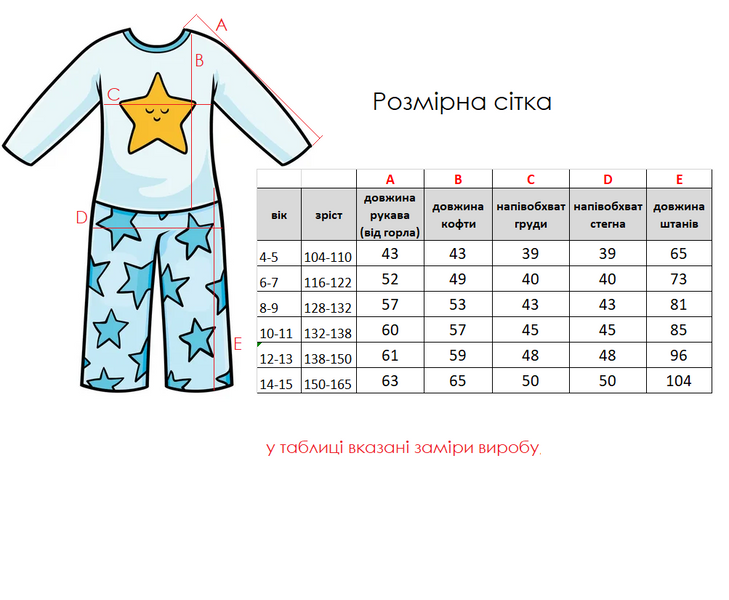 Піжама тепла для дівчаток з флісу червоно-зелена, Зимова рукавичка 3799477 фото