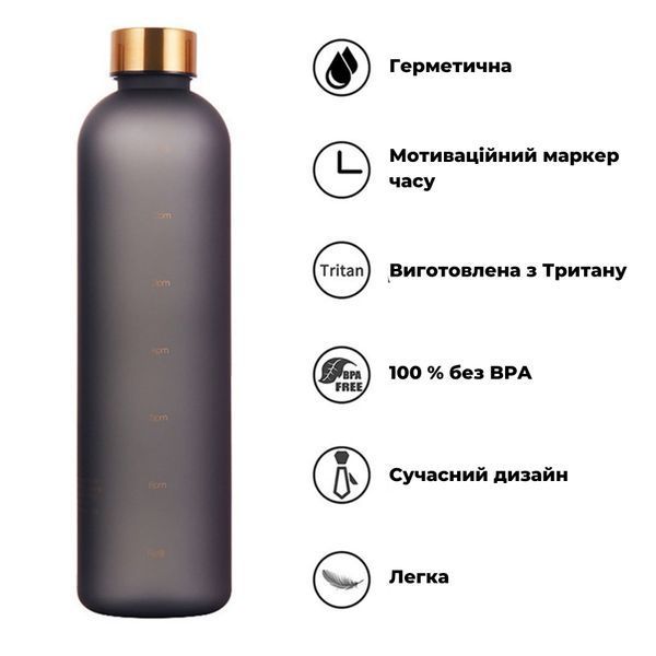 Пляшка для води Refill 1000 мл з тритану чорна з сріблястою кришкою 50471 фото