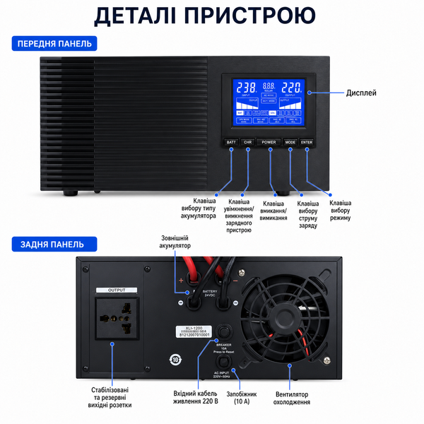Інвертор UPS SVC XL-1200 1000W 12V з чистою синусоїдою без акумулятора 1788 фото