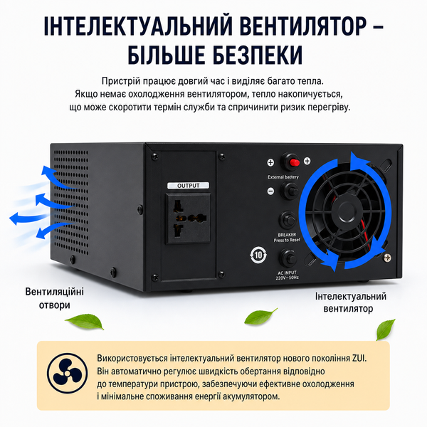 Інвертор UPS SVC XL-1200 1000W 12V з чистою синусоїдою без акумулятора 1788 фото