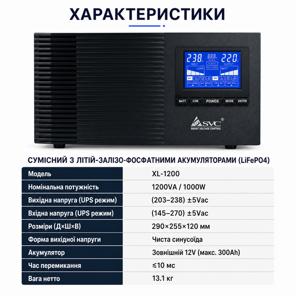 Інвертор UPS SVC XL-1200 1000W 12V з чистою синусоїдою без акумулятора 1788 фото