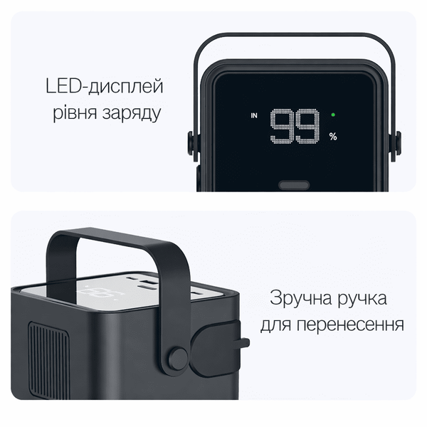 Павербанк MARSTEK P233D 80 000 мА&middot;год, 100 Вт, для ноутбука, з виходом 12 В 1603 фото