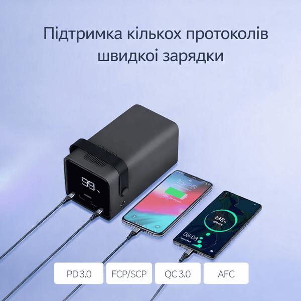 Павербанк MARSTEK P233D 80 000 мА&middot;год, 100 Вт, для ноутбука, з виходом 12 В 1603 фото