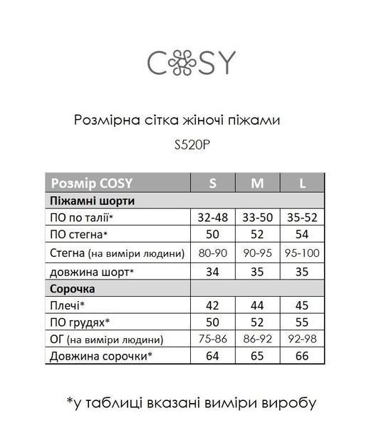 Женский домашний комплект из сатина COSY (шорты+рубашка) зеленая в горошек S 750164 фото