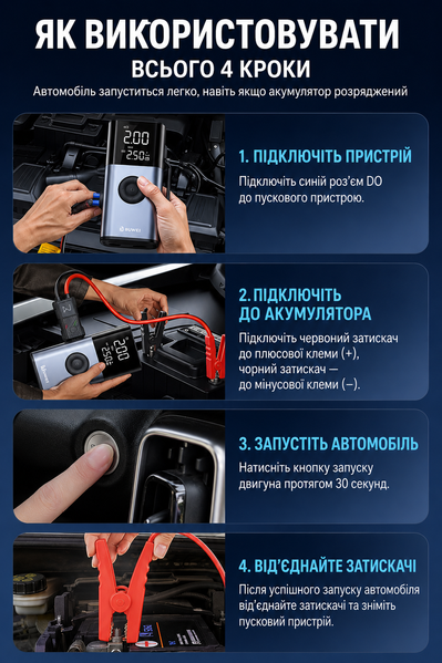Пуско-зарядний пристрій з автокомпресором BUWEI QS213 4в1 для запуску авто та підкачки шин (чорний) 1789 фото