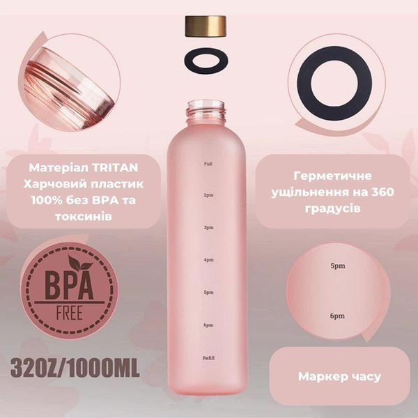 Бутылка для воды Refill на 1000 мл розовая из тритана с серебристой крышкой 50491 фото