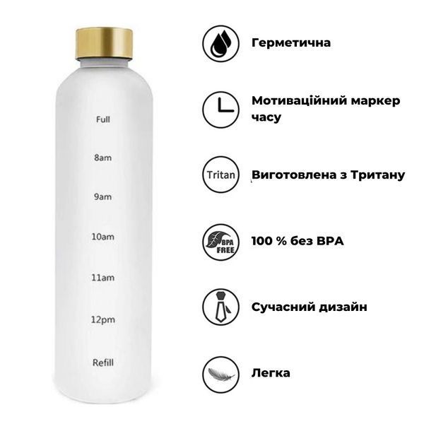 Бутылочка для воды Refill 1000 мл из тритана белая с золотистой крышкой 5048 фото