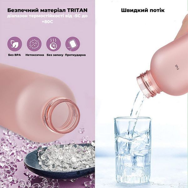 Бутылка для воды Refill на 1000 мл розовая из тритана с золотистой крышкой 5049 фото