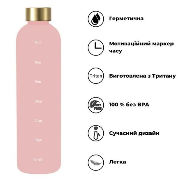 Бутылка для воды Refill на 1000 мл розовая из тритана с золотистой крышкой 5049 фото