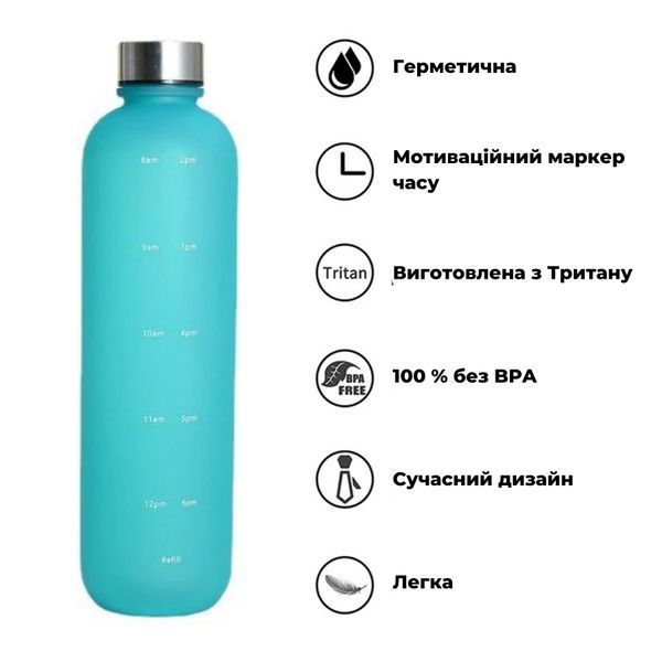 Пляшка для води Refill 1000 мл з тритану бірюзова з сріблястою кришкою 5050 фото