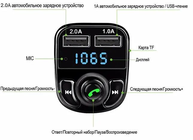 X8BT ФМ Модулятор с БЛ/FM-трансмиттер модулятор BRUM 20541201 фото