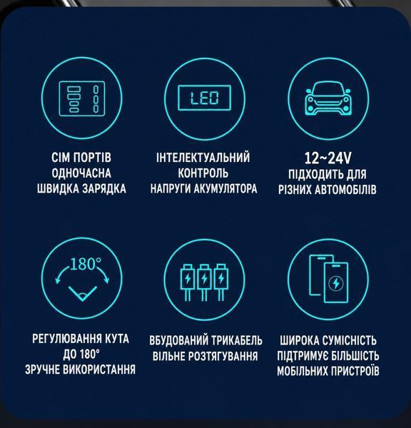Автомобильное зарядное устройство 128 Вт 7-в-1 с 3 выдвижными кабелями и LED-вольтметром 1806 фото