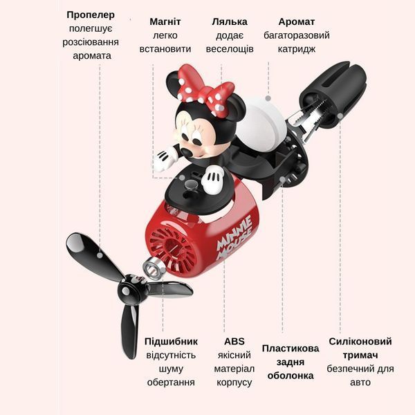 Автомобильный ароматизатор Disney Mickey Mouse с вращающимся пропеллером 1199 фото