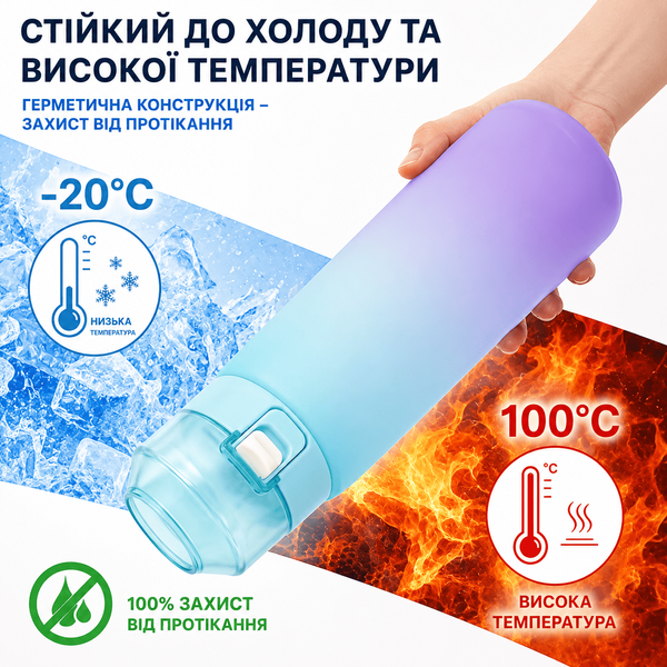 Пляшка для води Air Up з ароматичними капсулами, 650 мл + 19 смакових кілець, рожево-блакитний градієнт 1830 фото